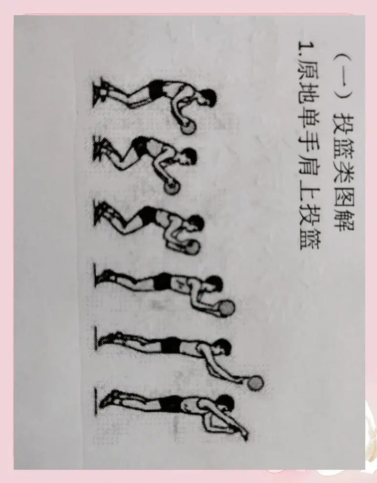 刻苦训练篮球时如何避免受伤的建议_2